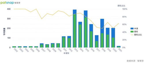 活躍用戶超10億，蘋果的軟件服務(wù)還有什么鮮為人知的殺手锏？